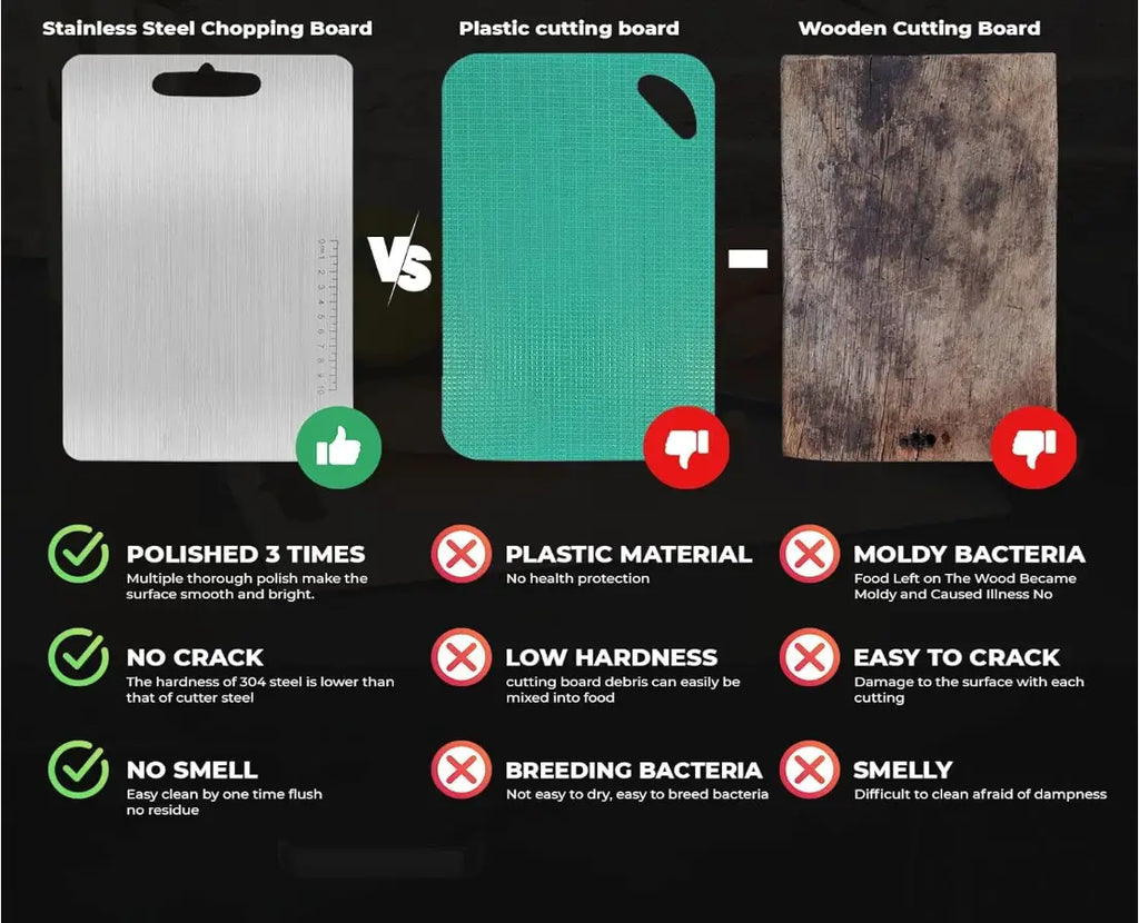 Titanium Cutting Board