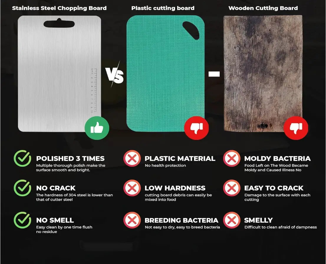 Titanium Cutting Board